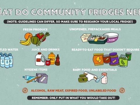 How does community fridge work?