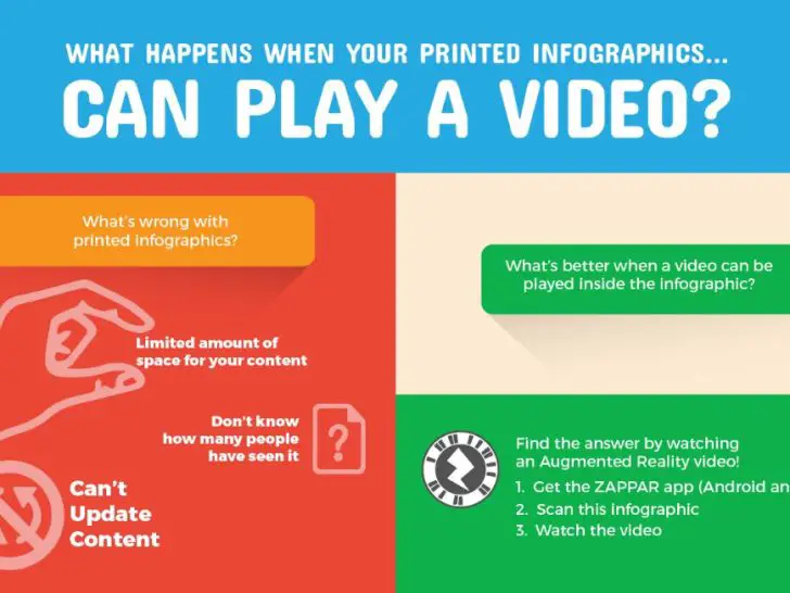 Can a video be an infographic?