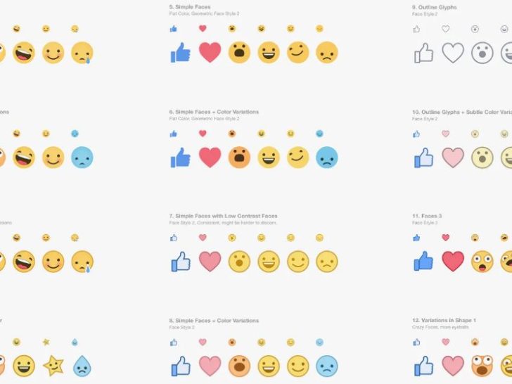 How many types of reactions are there on Facebook?