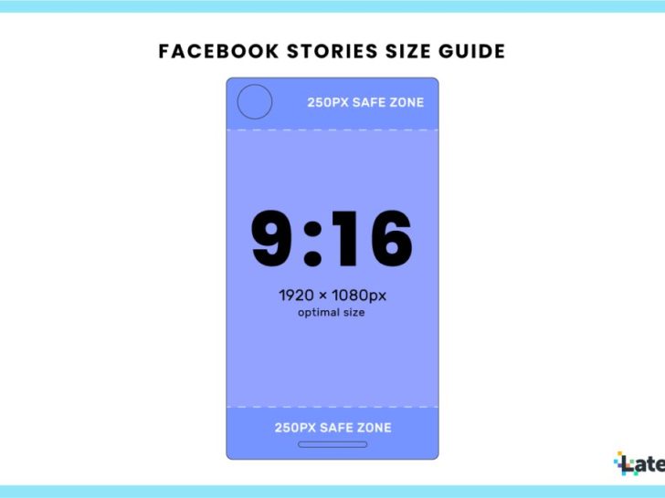 What is the aspect ratio for Facebook story?