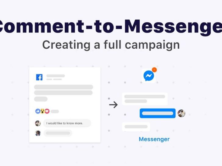 Why are my Facebook comments going to Messenger?