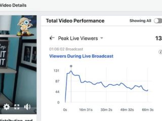 How are Facebook Live views counted?