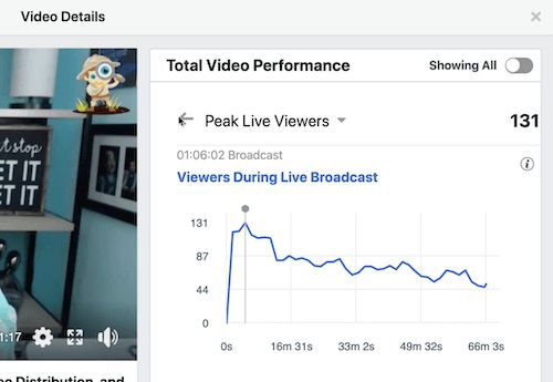 How are Facebook Live views counted