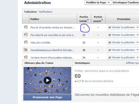 Pourquoi je ne vois pas le nombre de vues sur Facebook ?
