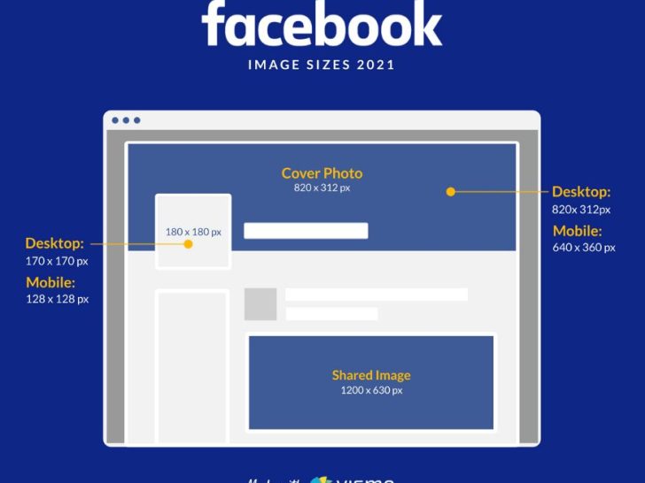 What size should Facebook community photos be?