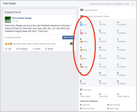 What does it mean when Facebook says someone can see the total number of reactions