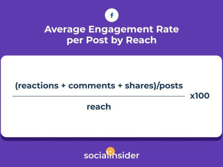 How do I calculate my Facebook page engagement rate