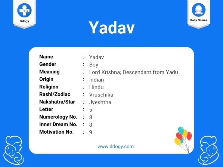 What kind of name is Yadav?