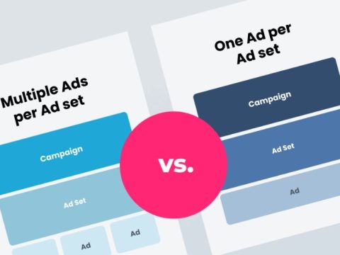 Can you run multiple ads on Facebook at the same time?