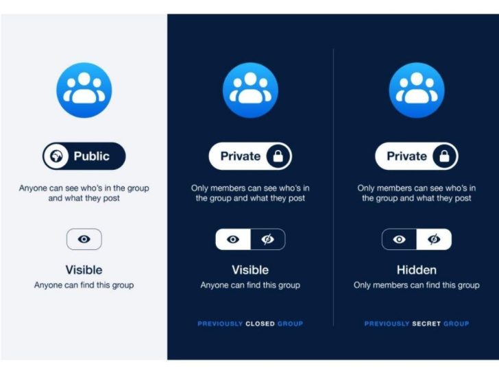 Is Facebook doing away with private groups?