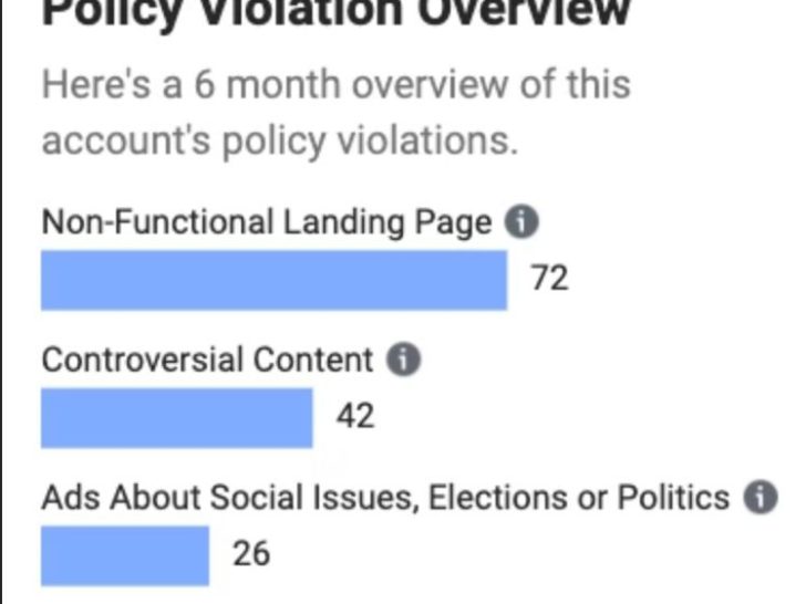 What is the Facebook policy controversy