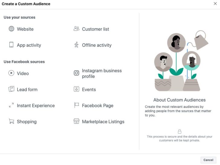 What are the audience targeting options in Facebook?