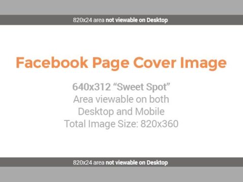 What is the best size for a Facebook page picture?