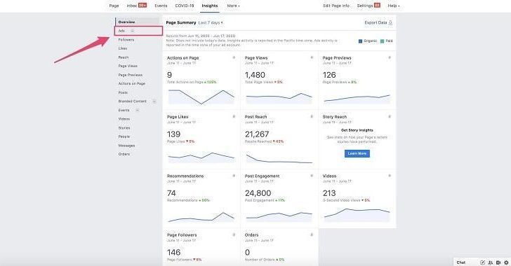 How do I see Facebook ads insights
