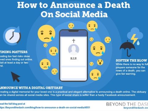 How do I close a social media account for a deceased person?