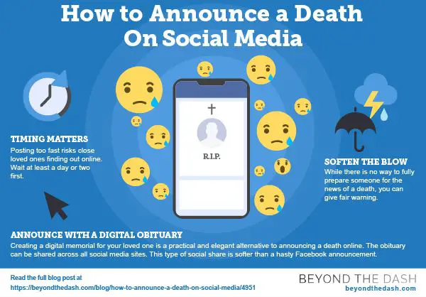 How do I close a social media account for a deceased person