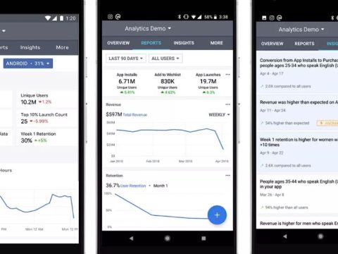 What is Facebook analytics app?