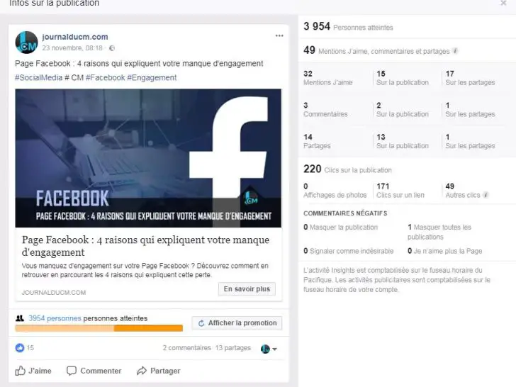 Comment Facebook paye les interactions