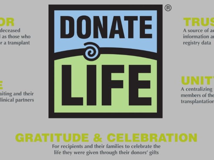 Is Donate Life America legit?