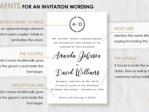 What do you write in a wedding invitation on Facebook?