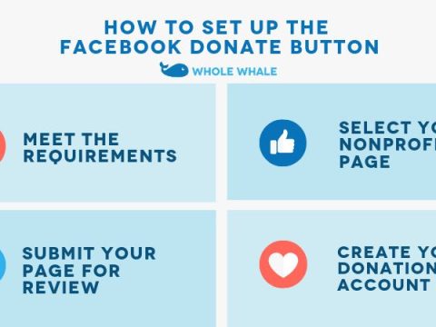 Why won’t my donation go through on Facebook?