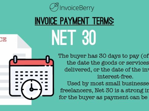 What is the standard net 30 payment terms?