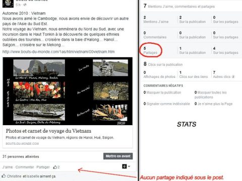 Comment savoir qui partage une publication sur Facebook ?