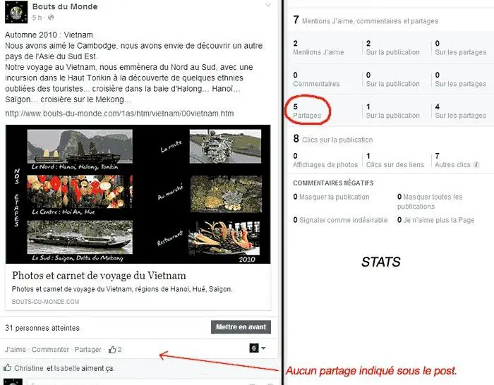 Comment savoir qui partage une publication sur Facebook