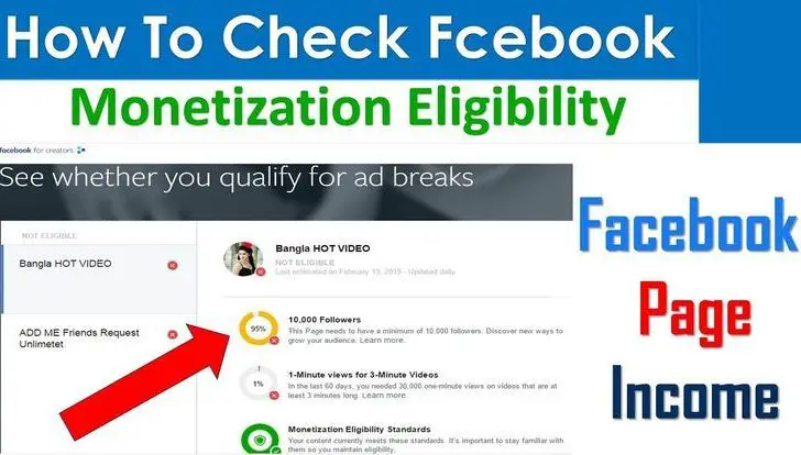 How to check your monetization eligibility on a Facebook page or profile