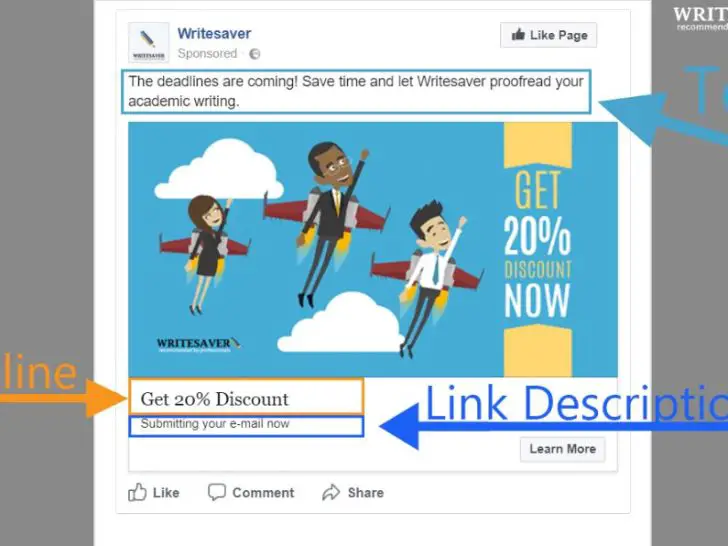 How many characters is a Facebook ad Headline?