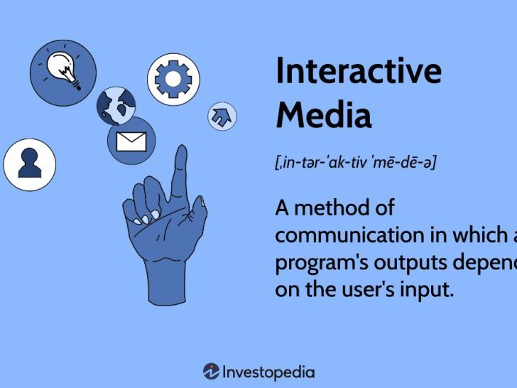 Is Facebook an interactive media?