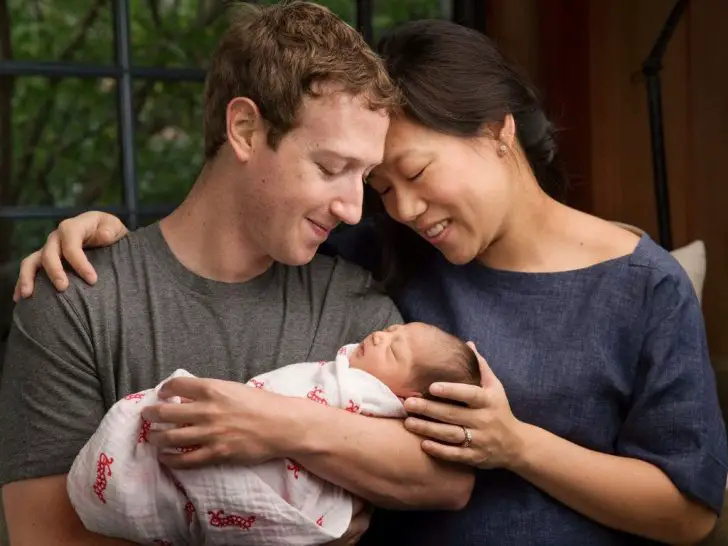 What did Mark Zuckerberg donate his money to?