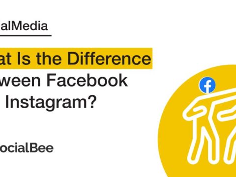 Are Facebook and Instagram related?