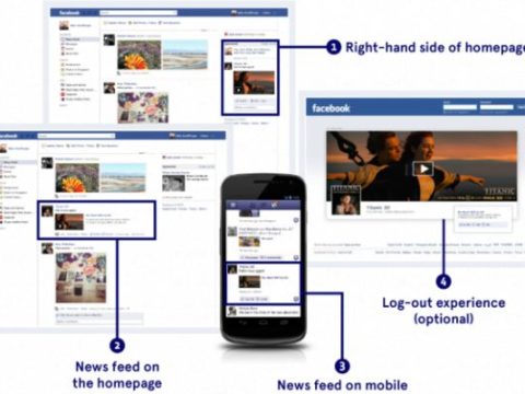 What does Facebook advertising look like?