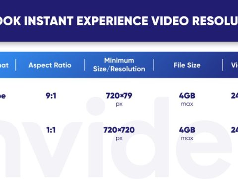 What is the maximum file size for video on Facebook?