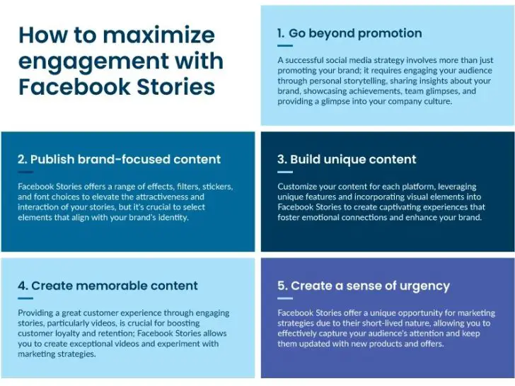 Does Facebook Stories increase engagement?