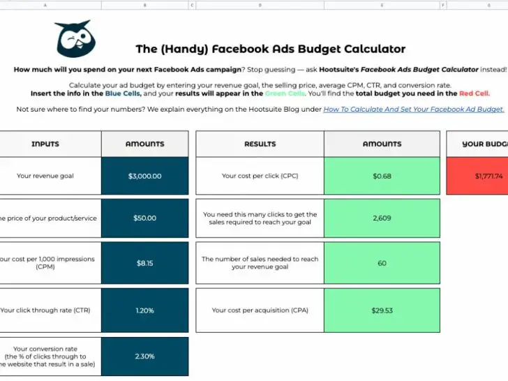 How do you calculate cost of Facebook ads?