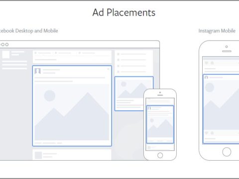 What size canvas for Facebook ads?