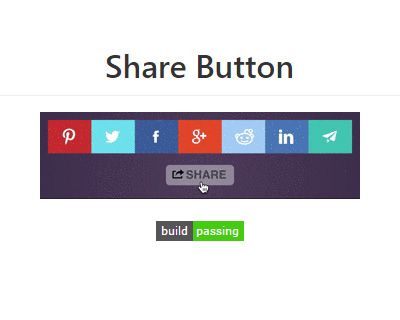 How to make a share button HTML