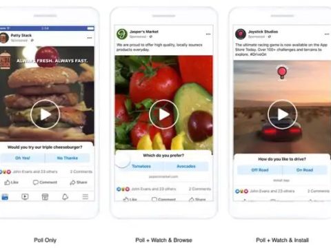 Should Facebook ads be videos?