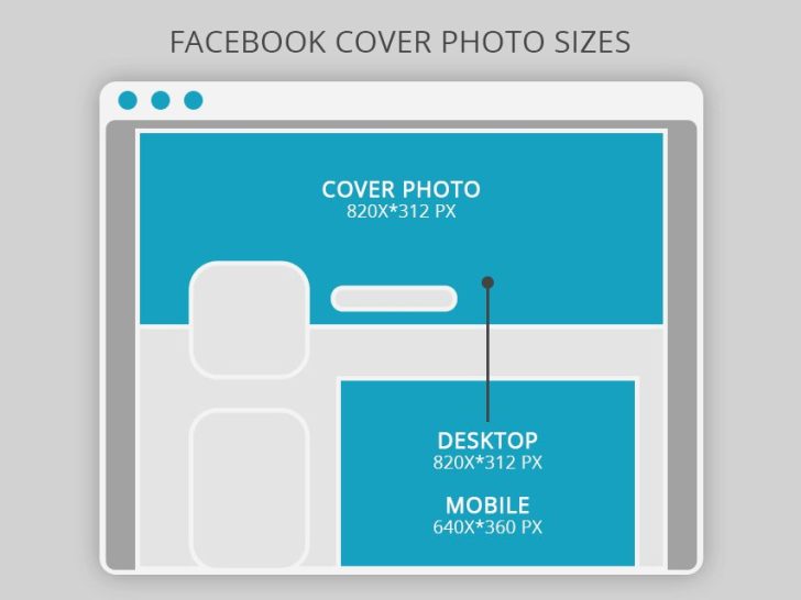 What size is the Facebook cover photo for real estate?