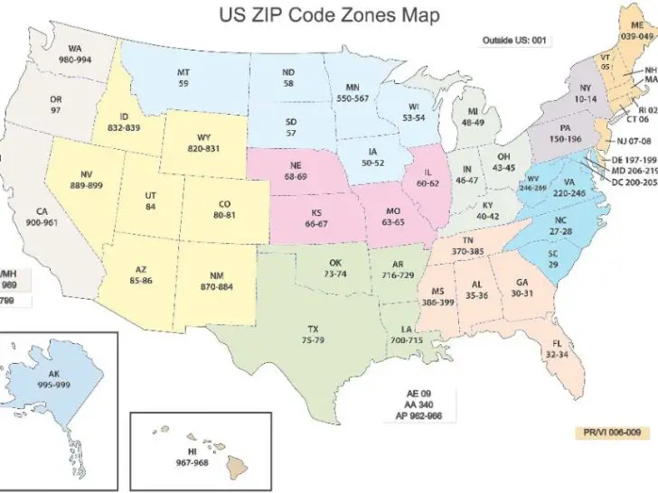 What is a ZIP personal code