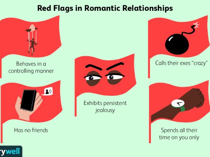 What are social media red flags in a relationship?