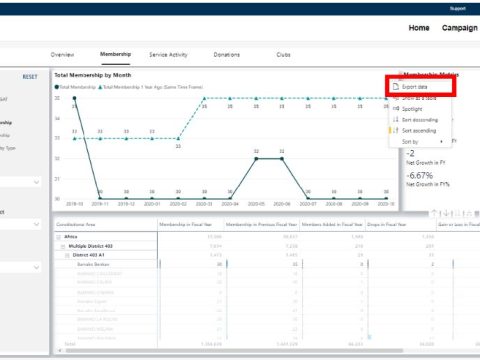 How do I export data from insights?