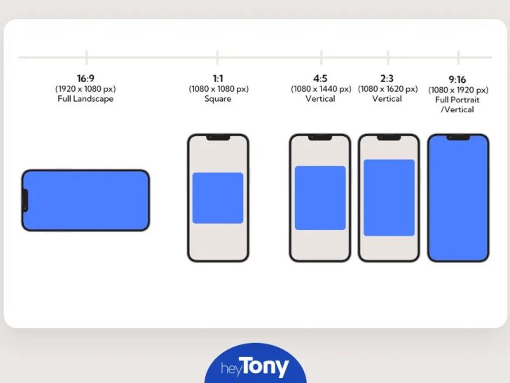 What is the best video size for meta ads?